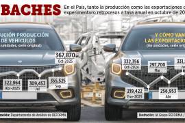 Sufren automotrices crisis de producción: temen que se agrave