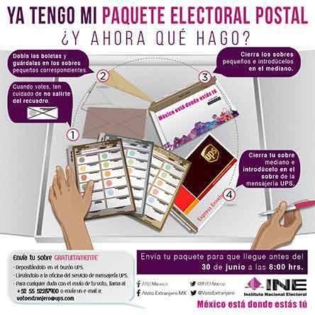 $!Elección histórica desde el extranjero: INE ha recibido más de 41 mil votos para el proceso 2018