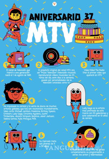 $!MTV cumple 37 años; entre 'unplugged' y 'reality shows', ¿cómo lo prefieres?