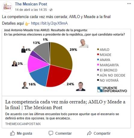 $!Desconocida encuestadora coloca a Meade en segunda posición, muy cerca de López Obrador