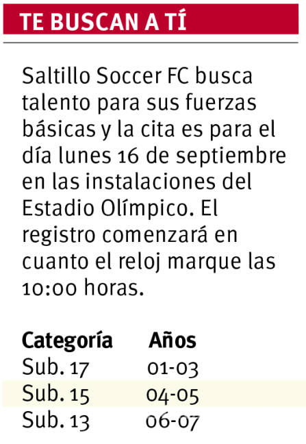 $!Saltillo FC se queda vestido y alborotado