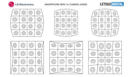$!LG se vuelve loco y patenta un celular con 16 cámaras