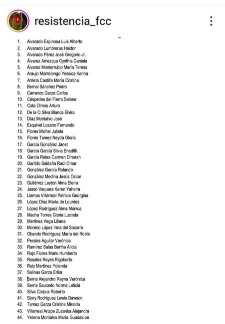 $!Estos son los profesores que votaron por Rojo, éste mismo entre ellos.