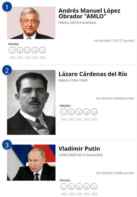 $!¿AMLO es el mejor presidente del mundo? El mexicano encabeza lista de diario español