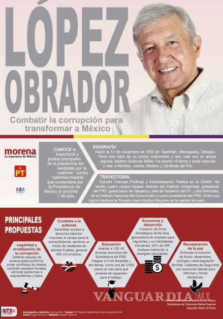 $!López Obrador ya no está tomando &quot;posiciones tan radicales”, dice Alfonso Romo # Candidatum