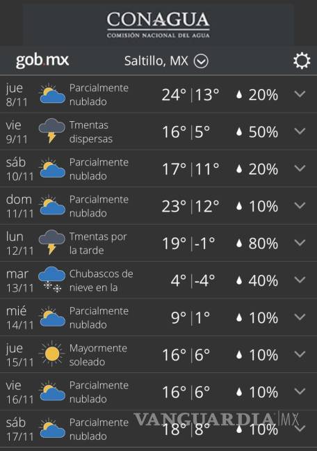 $!Pronostican temperaturas congelantes para Coahuila