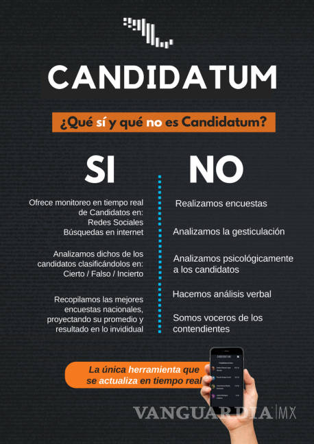 $!&quot;Díganme el día&quot;: 'El Bronco' acepta diálogo con estudiantes de la Ibero - #Candidatum