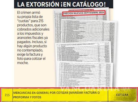 $!Crimen organizado impone sus propios ‘impuestos’ en Aduanas fronterizas