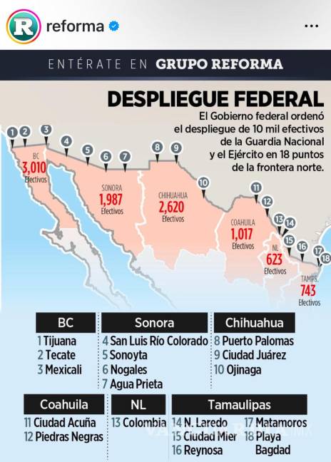 $!Sheinbaum explicó que el nuevo despliegue de la Guardia Nacional se movilizará a la zona limítrofe con Estados Unidos.