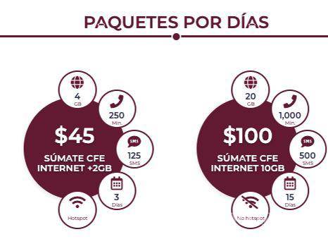 $!Los planes son muy económicos.