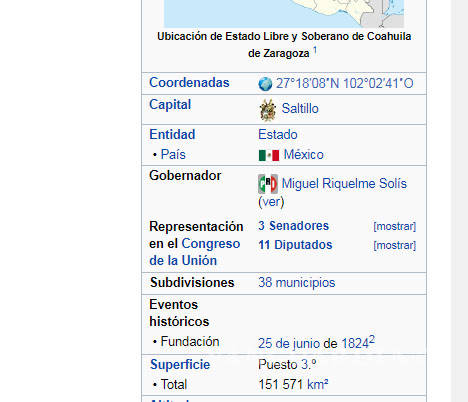 $!Sin actualizarse, información en inglés de Coahuila en Wikipedia
