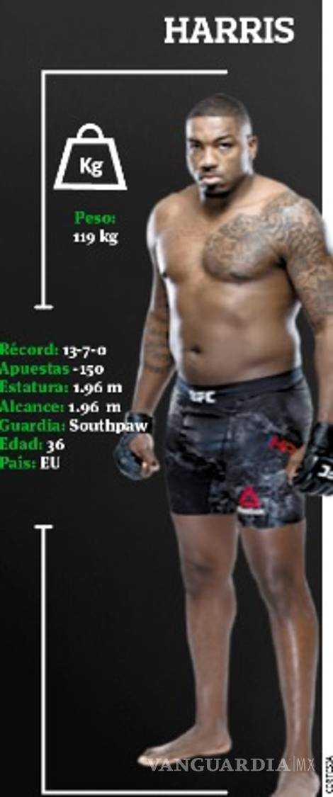 $!La UFC tendrá hoy un duelo de titanes en el combate estelar