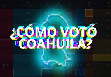 Se concentra voto de Nuevas Ideas en zonas de ex aliado del PRI (Gráficas Interactivas)