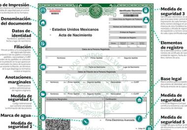 El acta de nacimiento certificada es uno de los documentos más importantes en México.