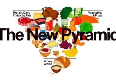 Estados Unidos reestructuró la pirámide alimenticia.
