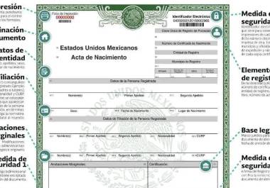 Aunque la Acta de Nacimiento no tiene una fecha de caducidad legal, algunas instituciones solicitan versiones recientes para realizar determinados trámites.
