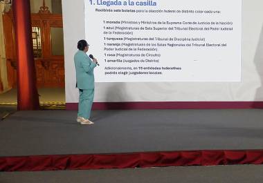 El próximo 1 de junio, los ciudadanos votarán por jueces, magistrados y ministros en un proceso histórico. Te explicamos paso a paso cómo se llevará a cabo la elección del Poder Judicial.