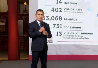 Mexicana de Aviación rebasa el millón de boletos vendidos, lanza su programa de millas y anuncia nuevas rutas en México como parte de su estrategia de consolidación.