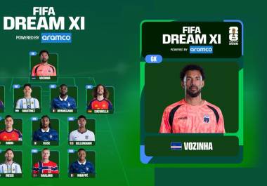 Vozinha, Lionel Messi, Kylian Mbappé y Erling Haaland aparecen entre los jugadores más votados.