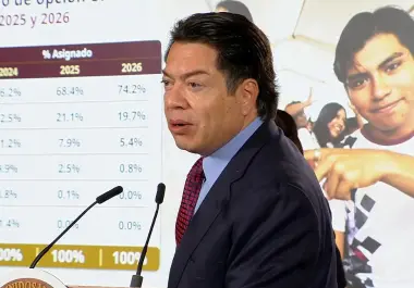 La SEP informó que 74.2% de los jóvenes inscritos en Mi Derecho, Mi Lugar obtuvo un espacio en su primera opción de bachillerato, luego de eliminar el examen de asignación.