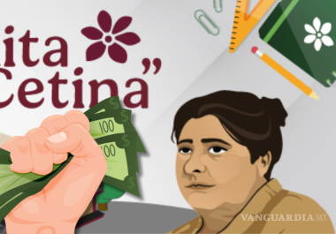 La Beca Universal para Educación Básica “Rita Cetina” es parte de los nuevos Programas para el Bienestar del Gobierno de México creados durante el mandato presidencial de Claudia Sheinbaum Pardo