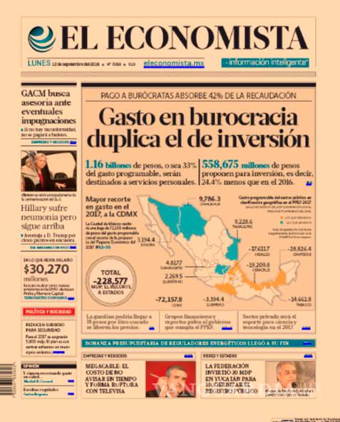 $!Titulares Prensa Nacional 12/09/2016