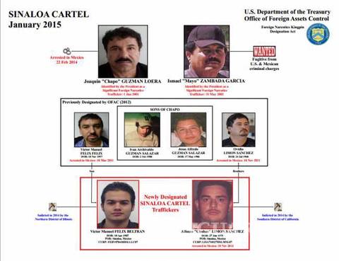 $!Cae supuesto operador financiero de "El Chapo" Guzmán en Santa Fe