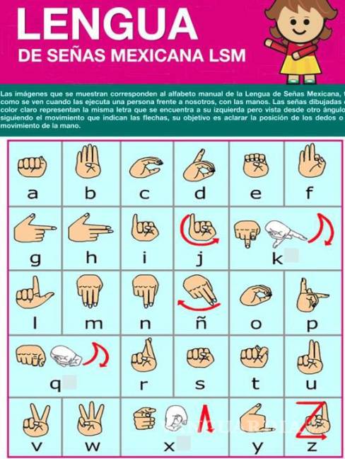 $!La LSM, es la lengua de la comunidad de sordos en México, y consiste en una serie de signos gestuales articulados con las manos y acompañados de expresiones faciales, mirada intencional y movimiento corporal.
