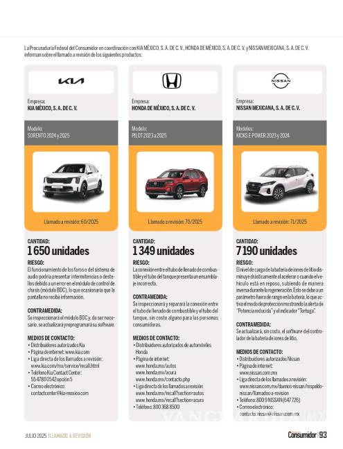$!Profeco, Kia, Honda y Nissan llaman a revisión miles de vehículos en México por fallas detectadas