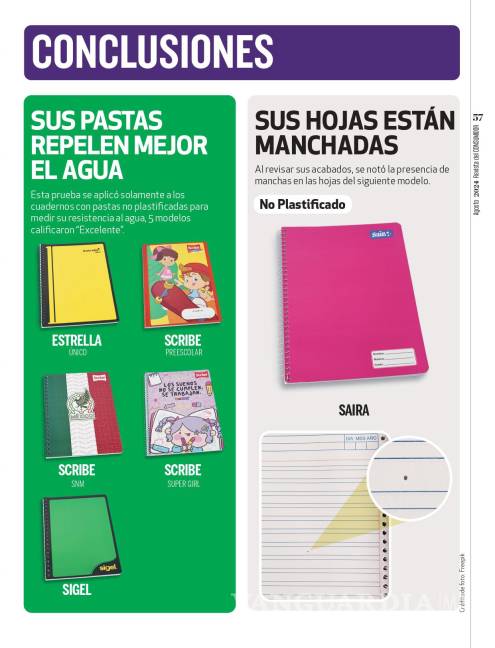 $!Estos son los mejores cuadernos y sus precios, de acuerdo a la Profeco en 2024