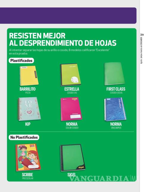 $!Estos son los mejores cuadernos y sus precios, de acuerdo a la Profeco en 2024