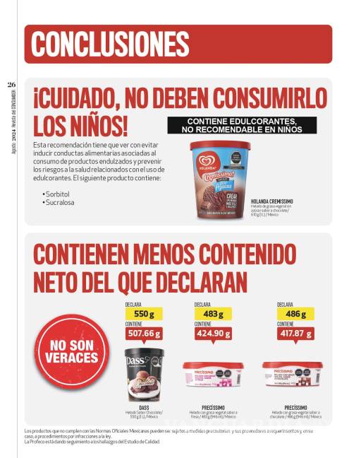 $!Este es el helado de Holanda que NO deben de consumir los niños, advierte Profeco