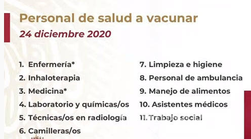 $!Presenta López-Gatell proceso de vacunación contra COVID; arranca en CDMX, Toluca y Querétaro