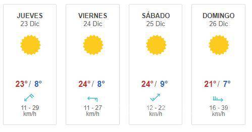 $!¿Frío o calor?... Así será el clima el día de Navidad en México