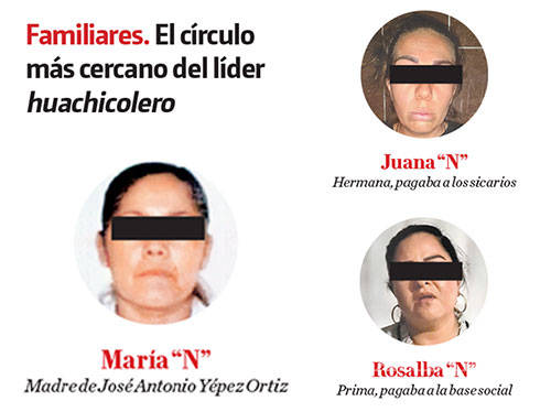 $!La madre de 'El Marro' pagaba a sicarios en el Cártel Santa Rosa de Lima... fue detenida con 2 millones de pesos