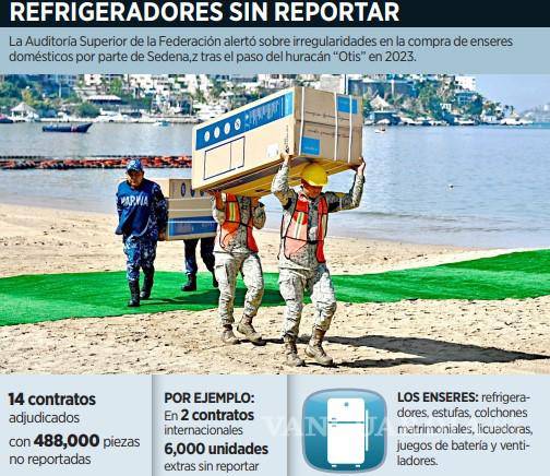 $!Detectan anomalías en apoyo por emergencia del huracán ‘Otis’ en Guerrero