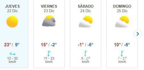 $!¡Blanca Navidad!... Caerá aguanieve en Coahuila en Nochebuena; frentes fríos 18 y 19 golpearán al estado