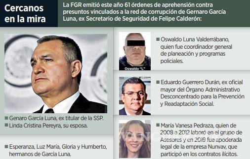 $!Capturan a supuesto familiar de García Luna acusado de formar parte de su red de corrupción