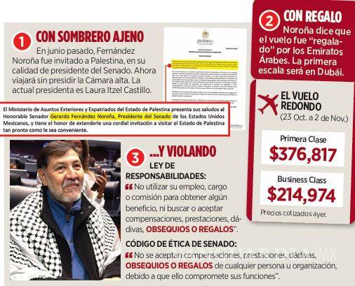 $!Viola Noroña la Ley de Responsabilidades con viaje regalado a Medio Oriente