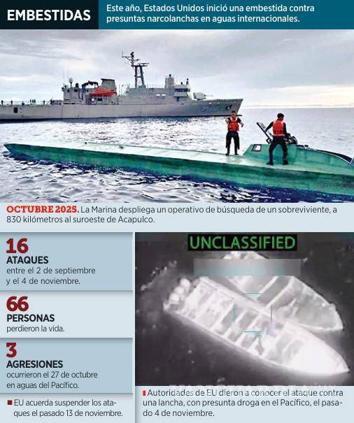 $!Afinan México-EU vigilancia marítima tras ataques a lanchas que presuntamente trafican droga