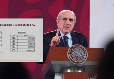 La asociación obtiene recursos a nivel nacional e internacional por aportaciones voluntarias y donativos deducibles de impuestos para el donador.