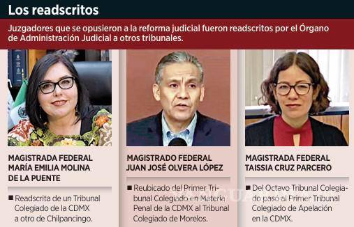 $!Ordenan reubicar a jueces opositores a la reforma judicial