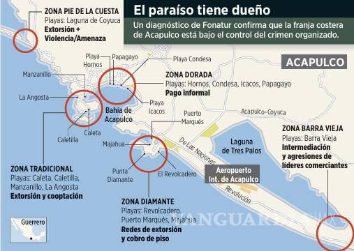 $!Advierten que en las zonas turísticas de Acapulco predomina la extorsión