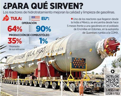 $!Pobladores de Jilotepec ‘secuestran’ dos mega-reactores de Pemex