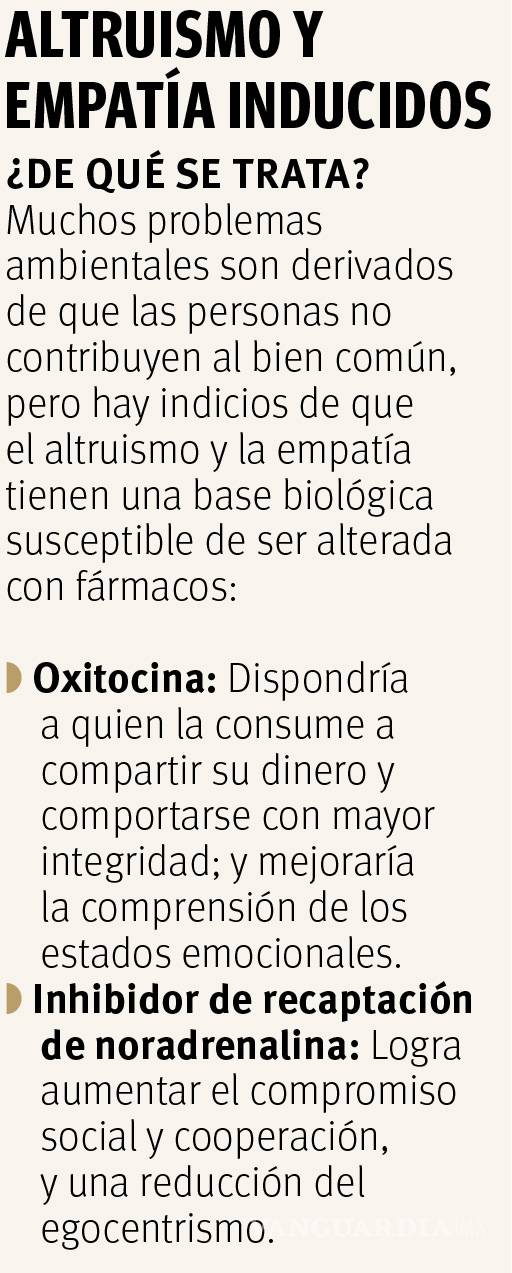 $!Reingeniería humana contra el cambio climático