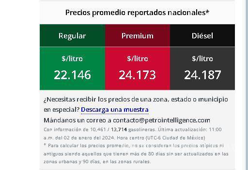 $!Precios promedio de la gasolina a nivel nacional en México.