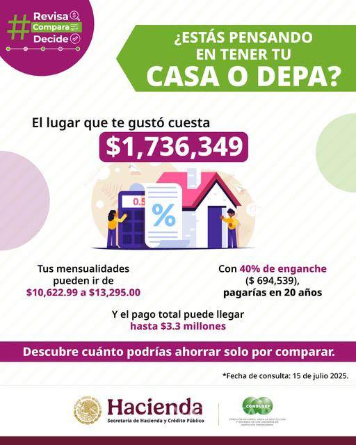 $!¿Quieres comprar una casa? Consejos de la Condusef para saber cómo elegir el crédito hipotecario ideal para ti