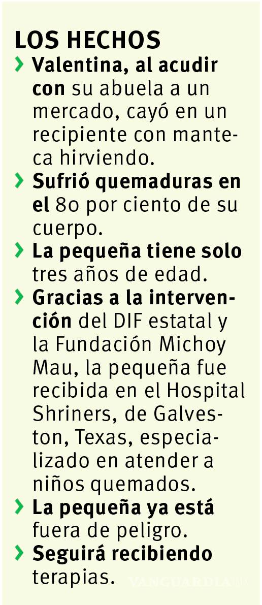 $!Agradece madre atención dada a su hija de tres años que sufrió quemaduras en el 80 por ciento de su cuerpo en Torreón