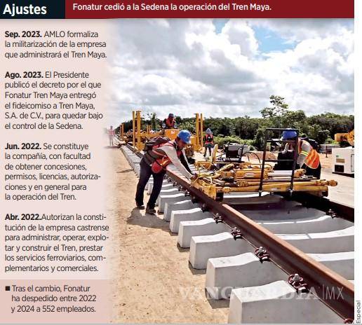 $!Despiden a más del 50% de los trabajadores del Tren Maya; aún no concluyen las obras