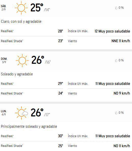 $!Hoy: ¿Cómo está la carretera a Saltillo-Monterrey? Cielos despejados y clima cálido para transitar